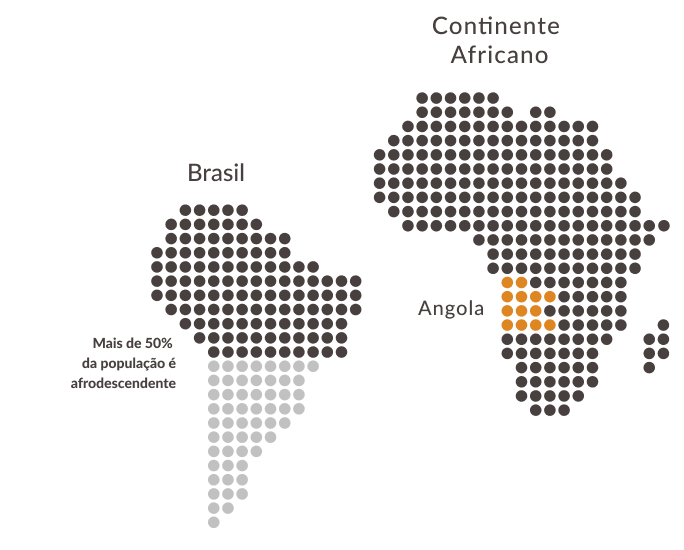 Mapa Mãe África